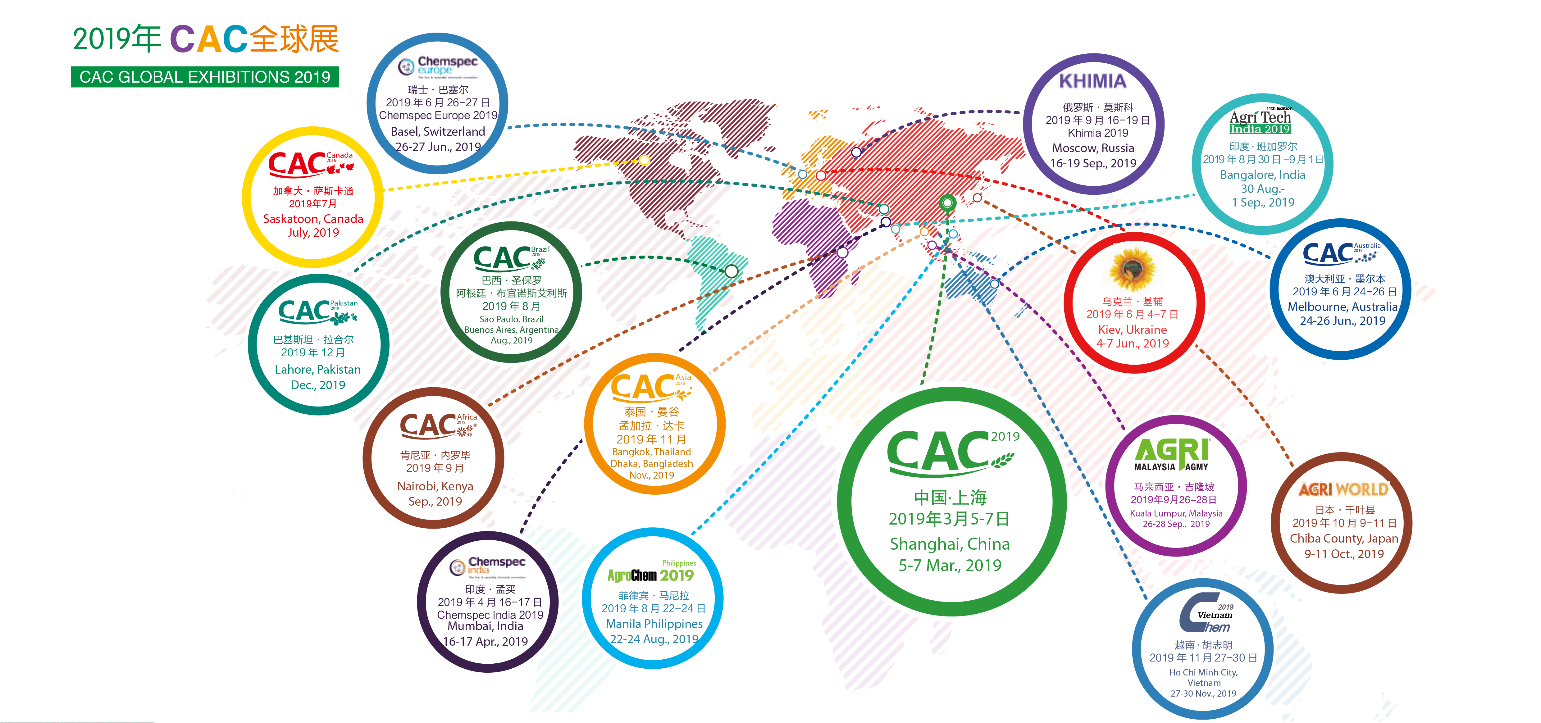 CAC global exhibitions 2019 Triển lãm toàn cầu CAC 2019