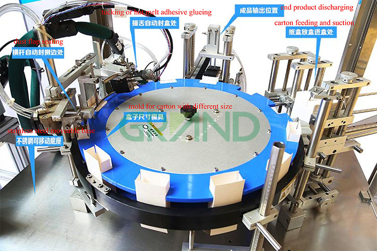 Automatic Vertical Rotary Cartoning Machine Electrical cabinet Tự động máy quay tự động máy quay số carm carming09