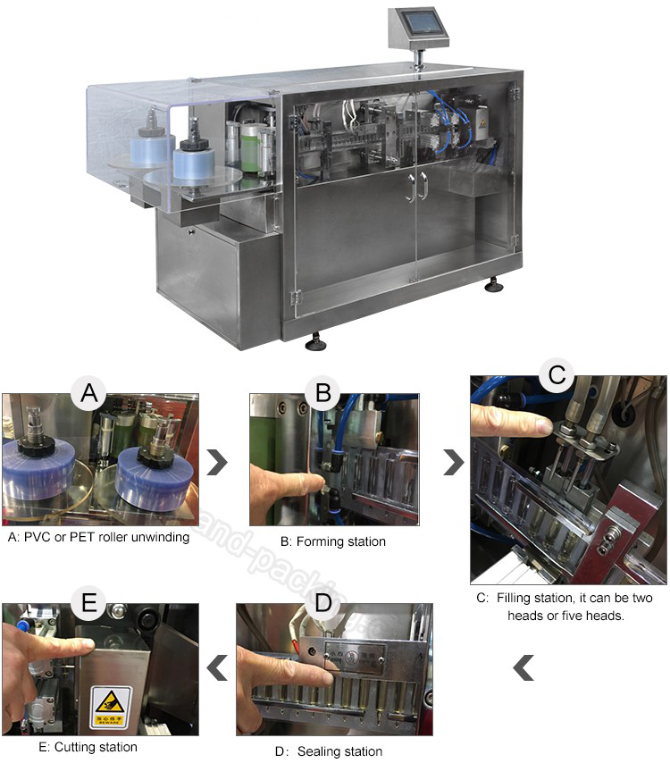 Quy tr&igrave;nh l&agrave;m đầy nhựa ống