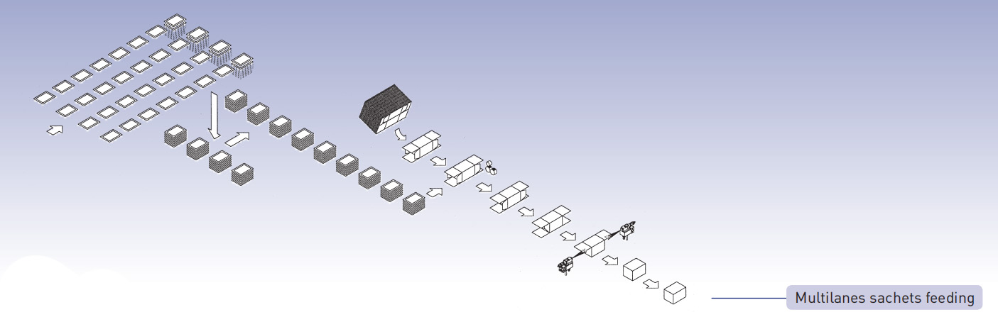 M&aacute;y đ&oacute;ng g&oacute;i