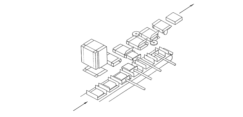 M&aacute;y Cartoning ngang Nguy&ecirc;n tắc l&agrave;m việc