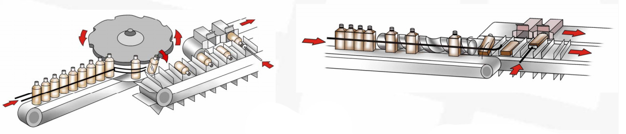 cartoning m&aacute;y Chai Chuyển