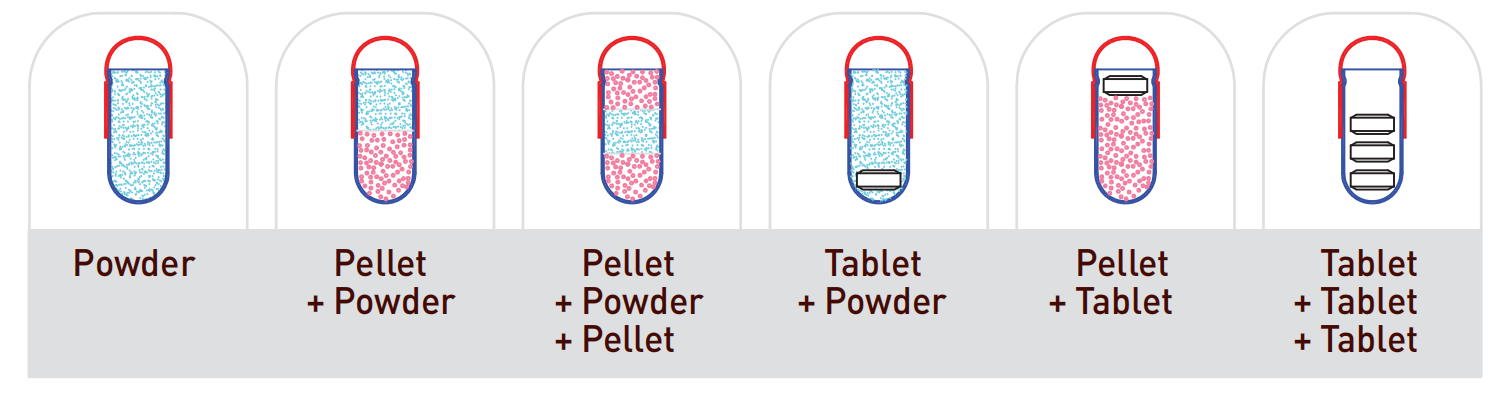 vi&ecirc;n nang điền machine_filling kết hợp