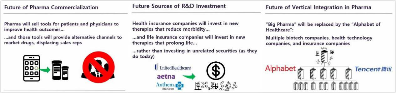 Doanh thu c&ocirc;ng ty dược phẩm