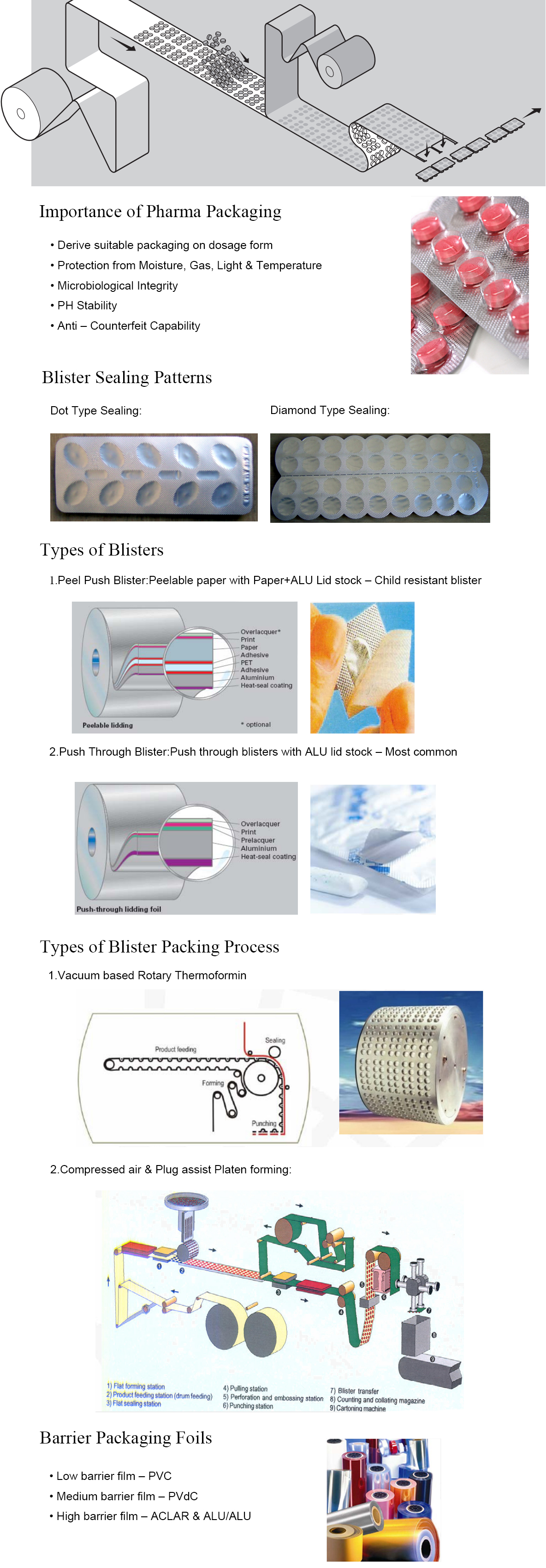 vi&ecirc;n nang vỉ m&aacute;y đ&oacute;ng g&oacute;i