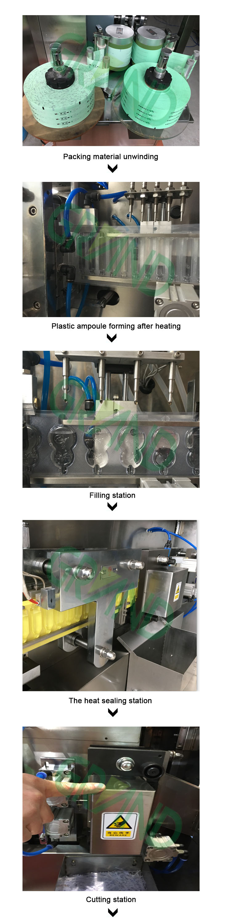 118 sản phẩm quy tr&igrave;nh