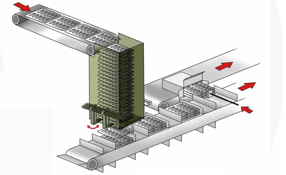 cartoning m&aacute;y vỉ chuyển_2