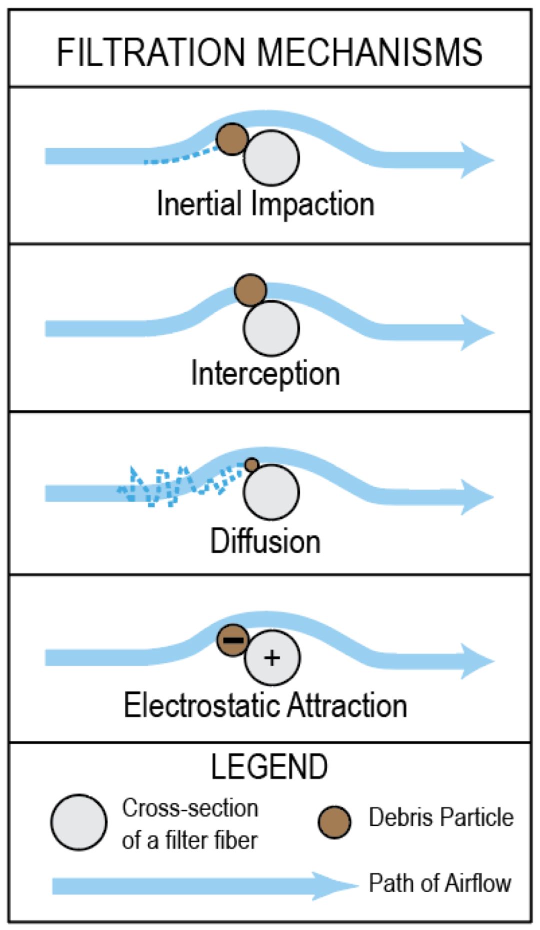 Meltblown kh&ocirc;ng dệt 02