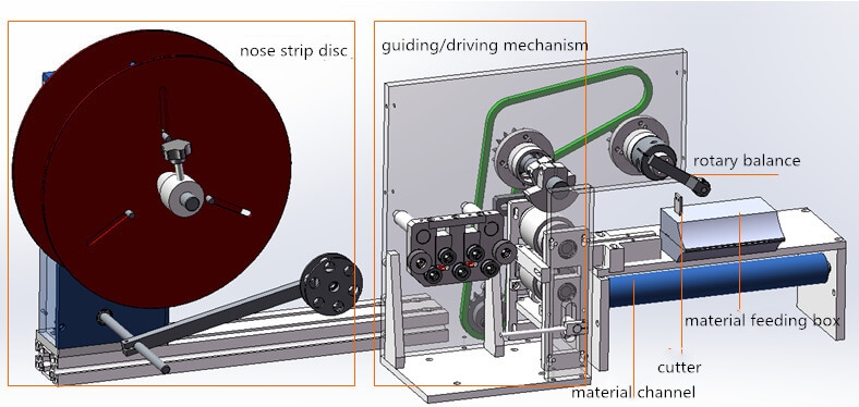 M&aacute;y l&agrave;m mặt nạ N95
