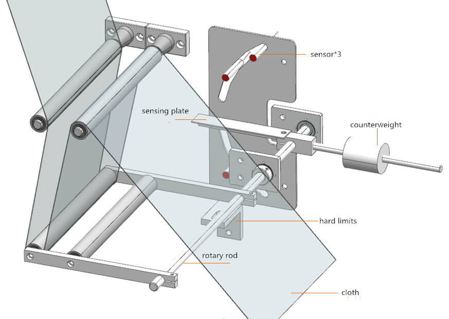 M&aacute;y l&agrave;m mặt nạ N95