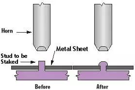 H&agrave;n đinh t&aacute;n