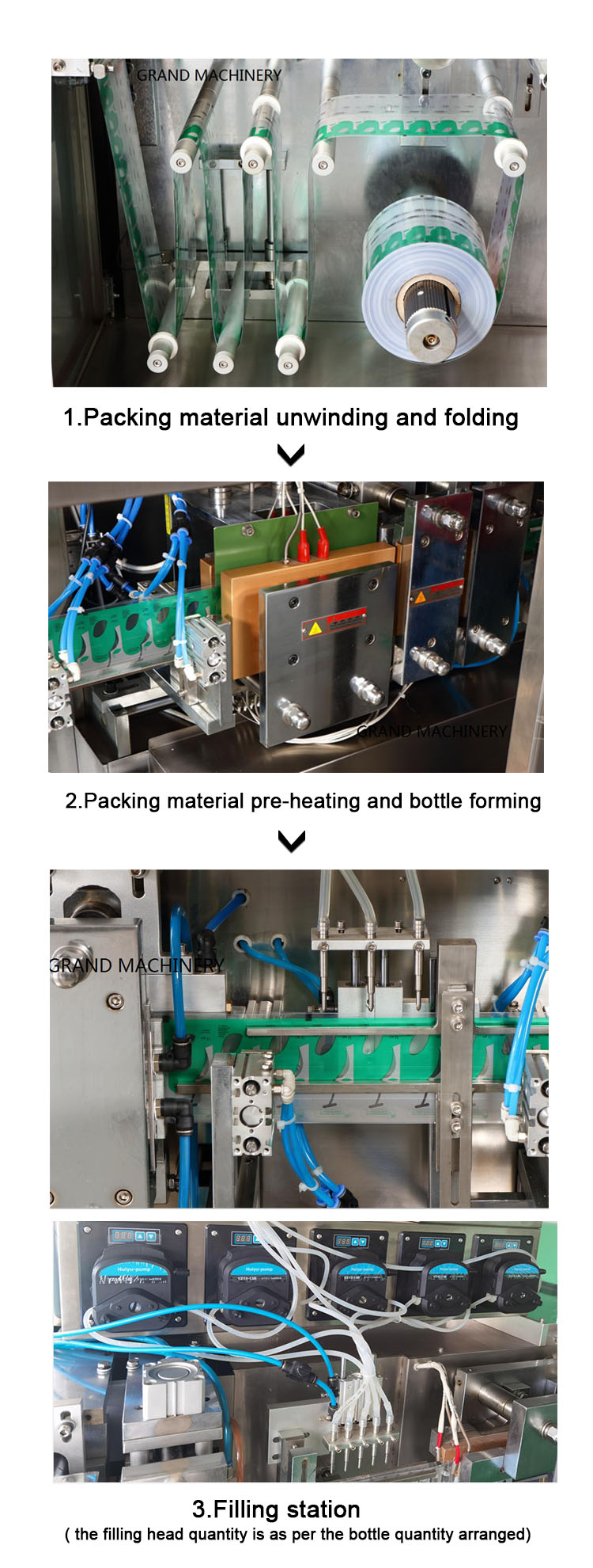 118p5a-mono Liều lượng chất lỏng v&agrave; ni&ecirc;m phong sản phẩm m&aacute;y