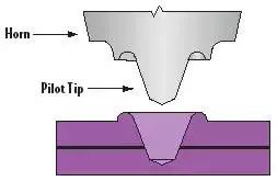 H&agrave;n tại chỗ