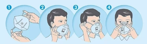 Đeo c&aacute;c bước cho mặt nạ Earloop